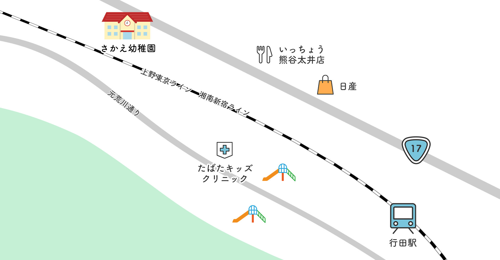 送迎バスルート