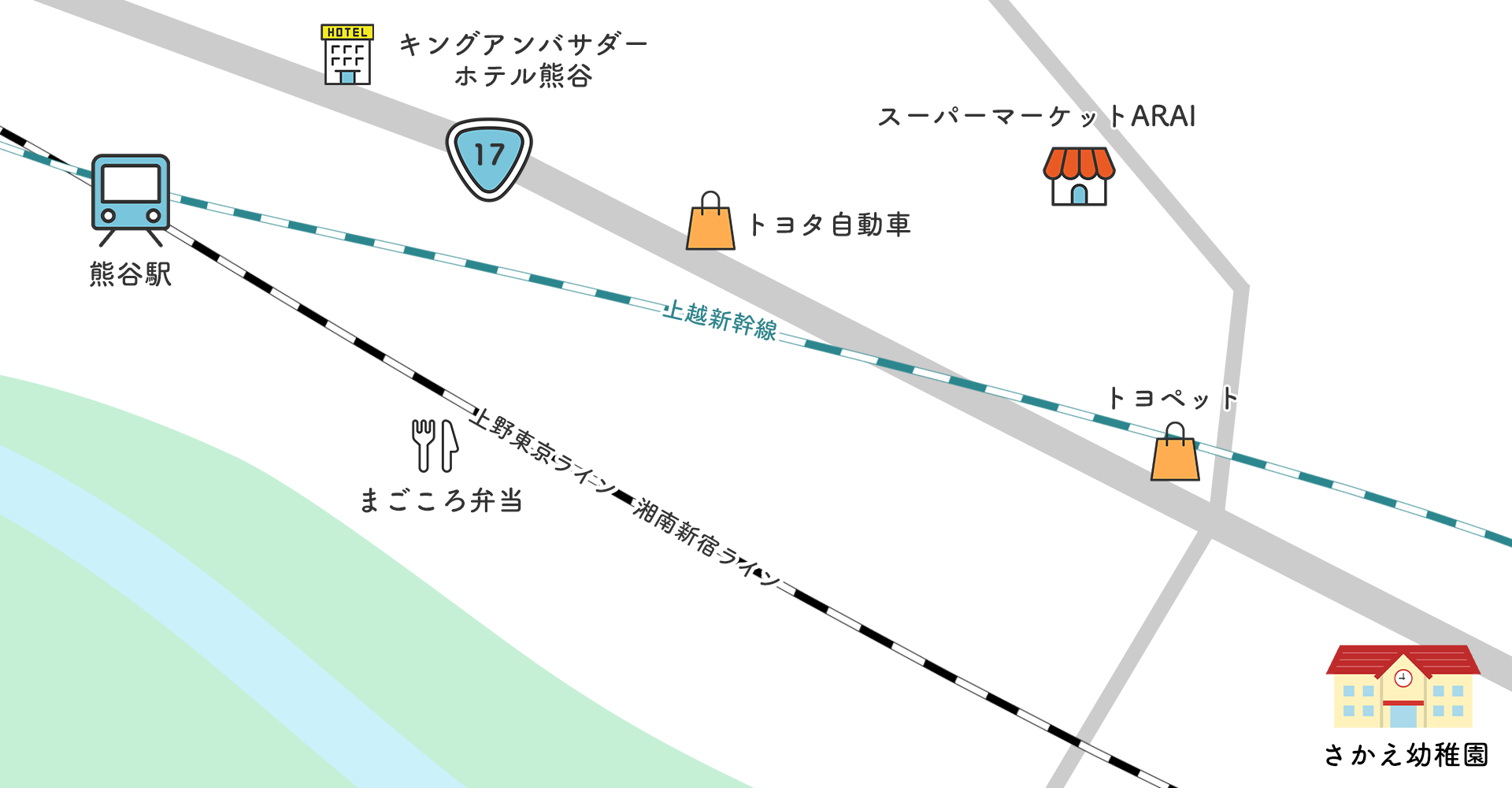 送迎バスルート